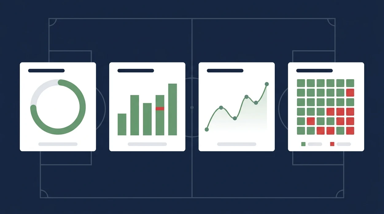 An abstract metrics illustration shows charts and grids for reviewing correct score archive performance.