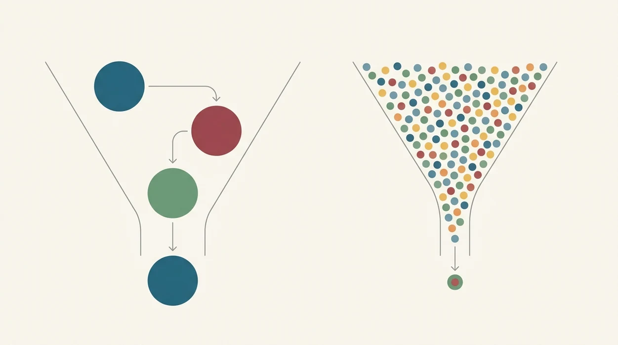 A minimalist probability diagram compares three match winner outcomes with many exact score possibilities.