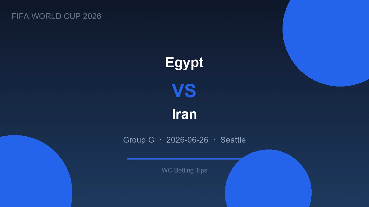 Egypt vs Iran highlights - World Cup 2026