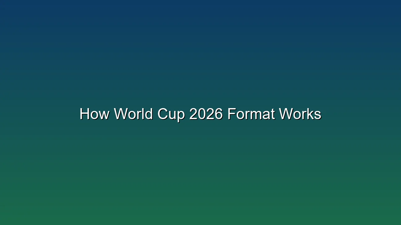 How World Cup 2026 Format Works