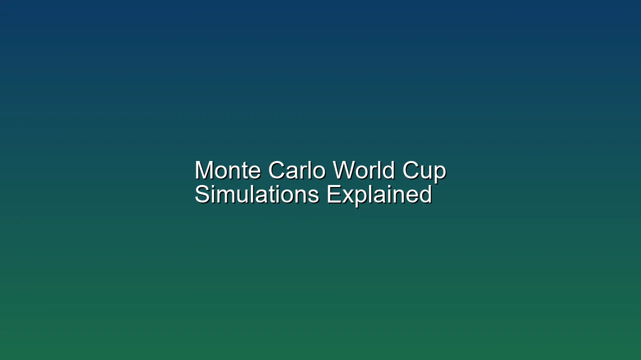 Monte Carlo World Cup Simulations Explained