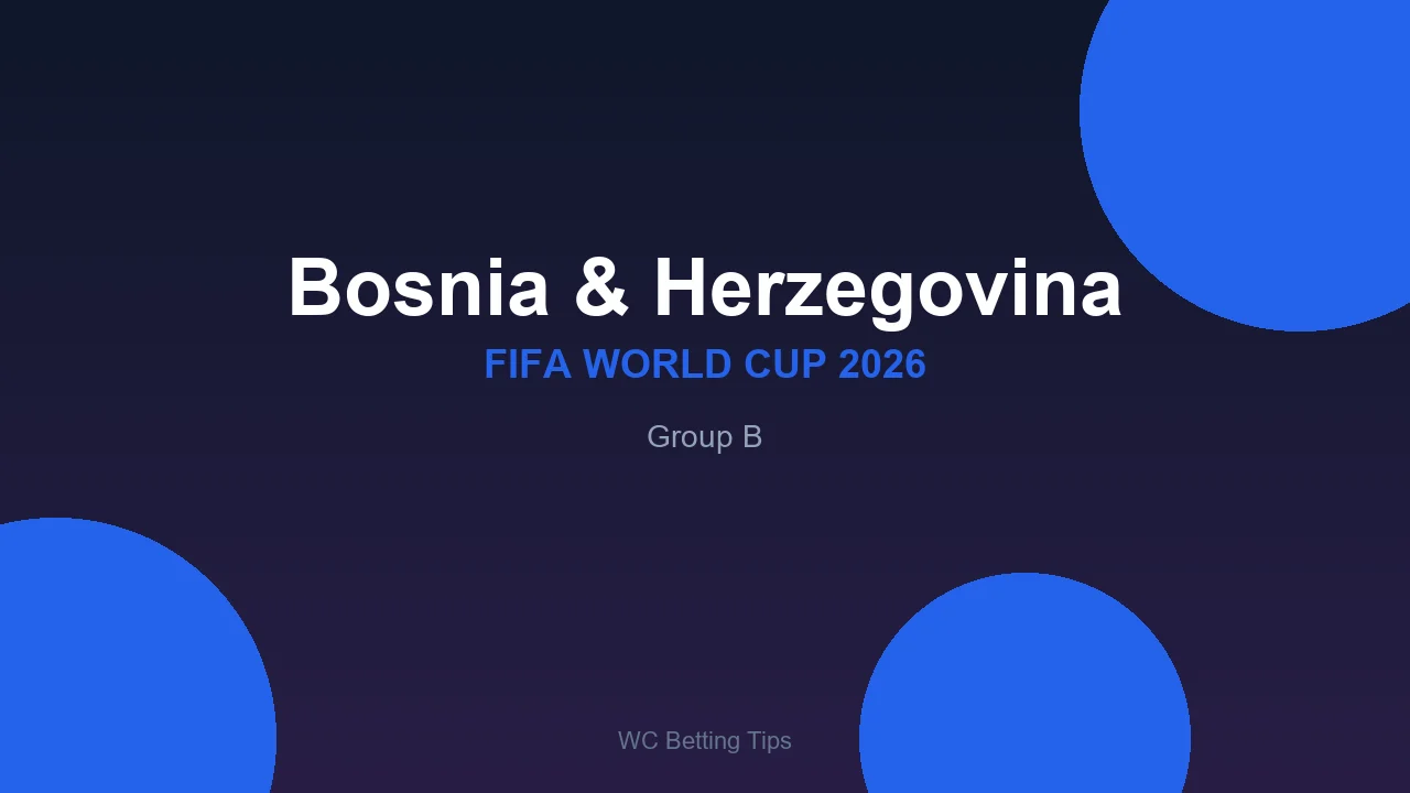 Bosnia & Herzegovina at World Cup 2026 - Group B