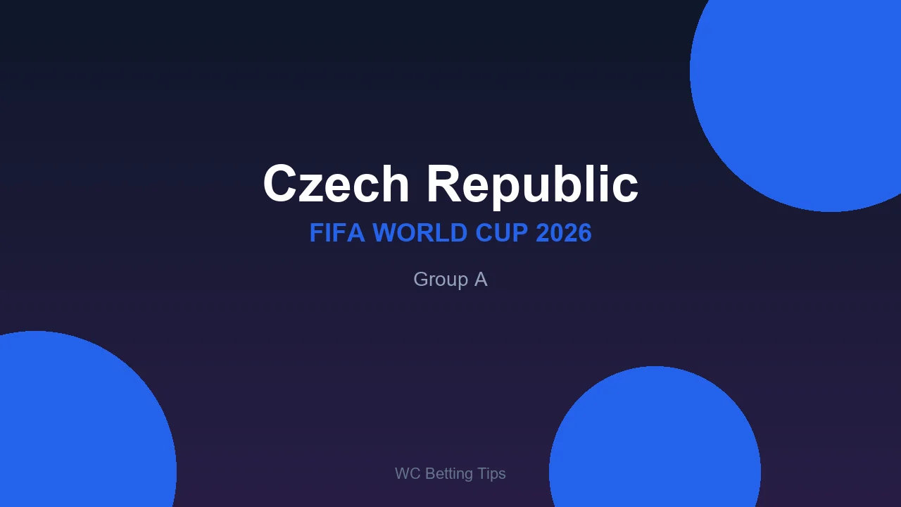 Czech Republic at World Cup 2026 - Group A