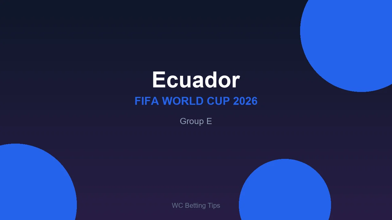 Ecuador at World Cup 2026 - Group E