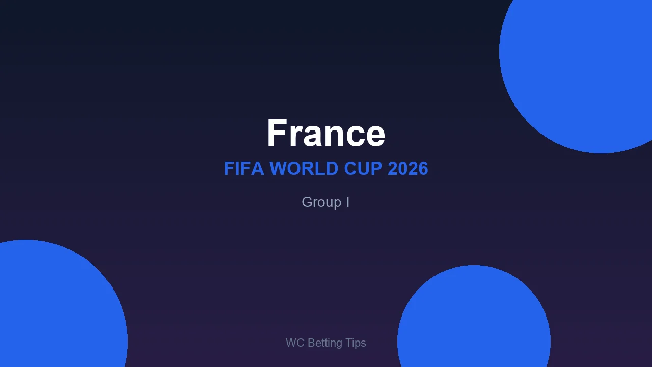 France at World Cup 2026 - Group I