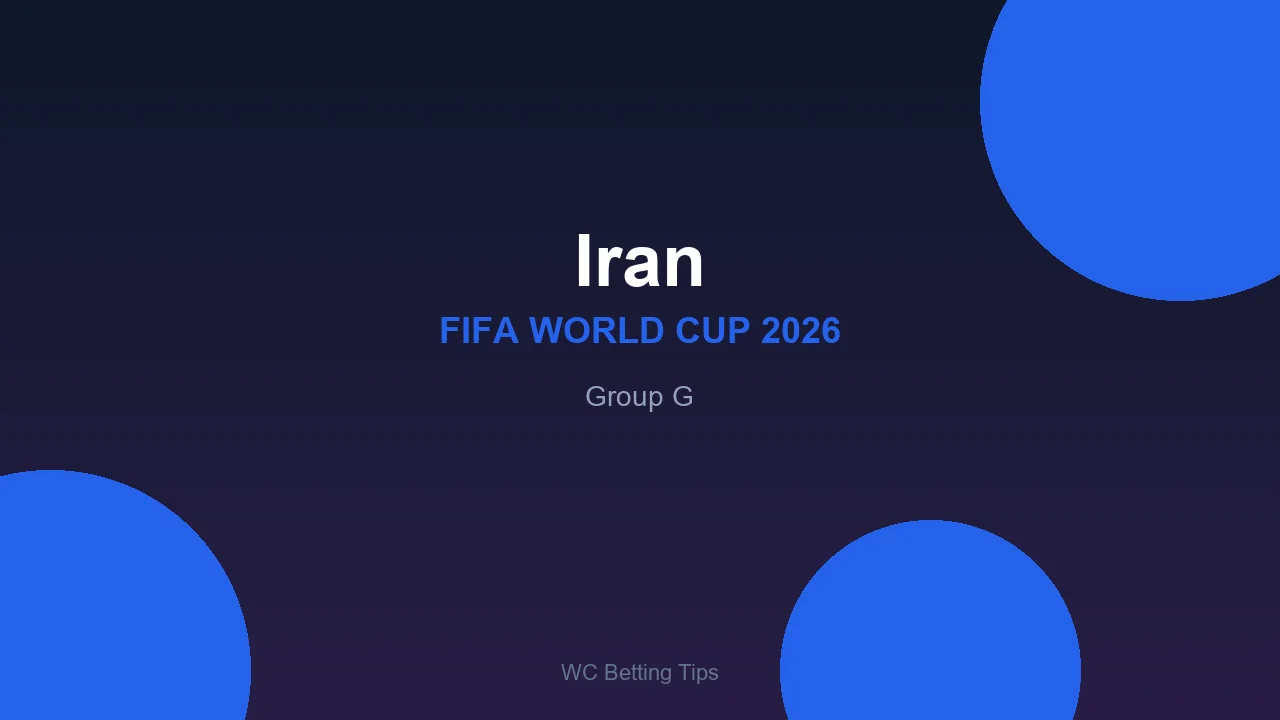 Iran at World Cup 2026 - Group G