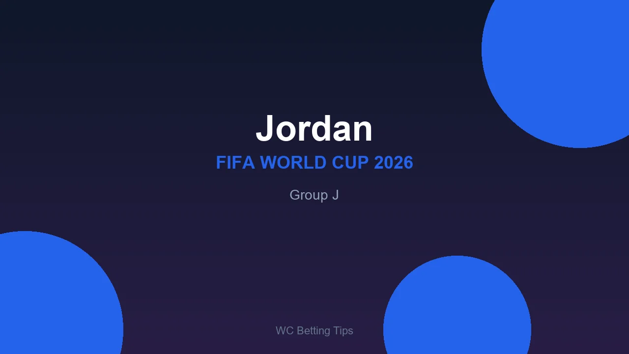 Jordan at World Cup 2026 - Group J
