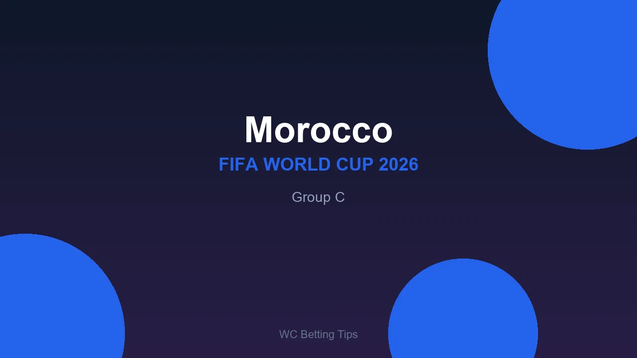 Morocco at World Cup 2026 - Group C