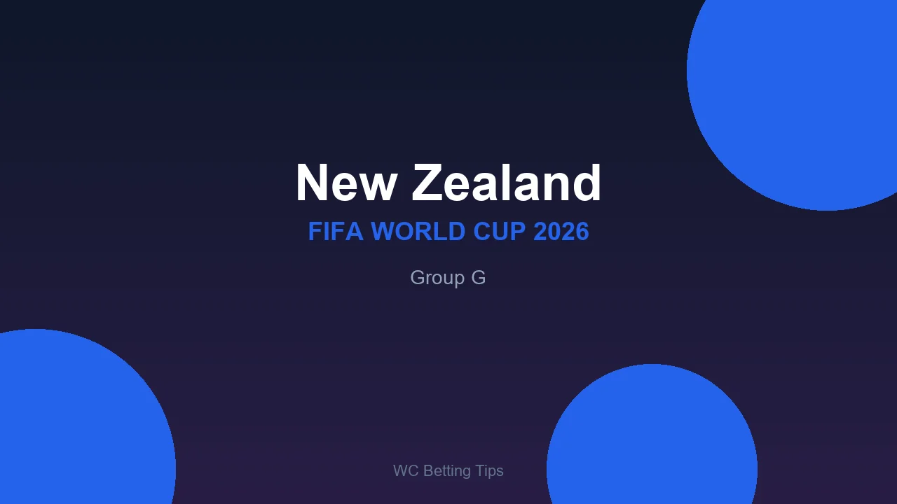 New Zealand at World Cup 2026 - Group G