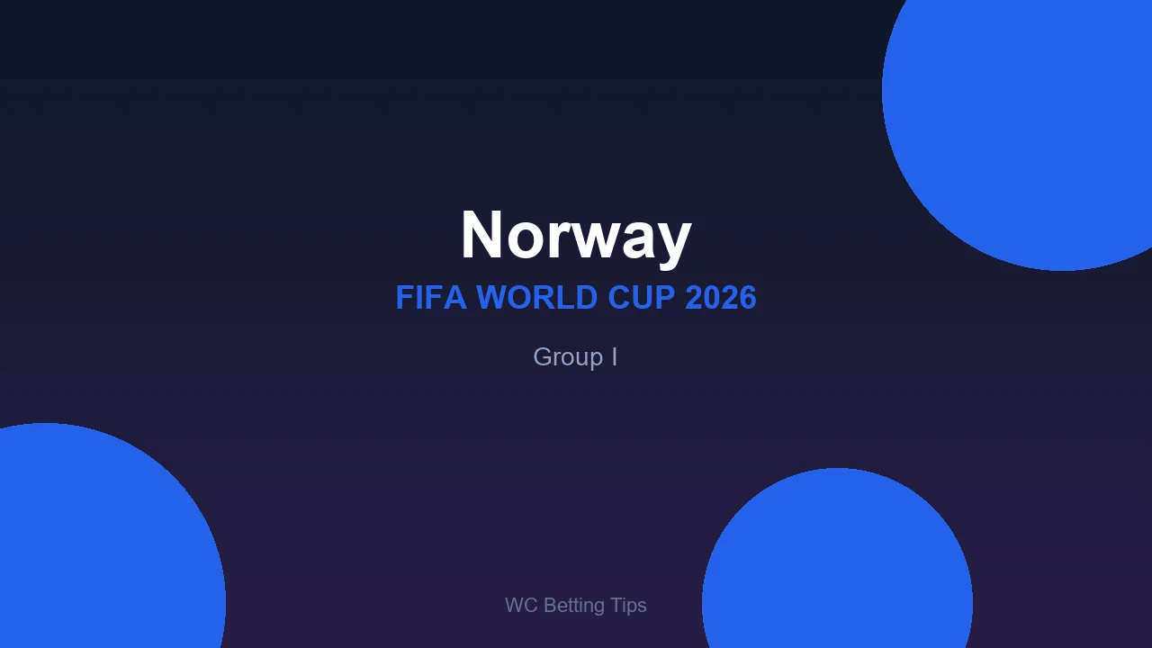 Norway at World Cup 2026 - Group I