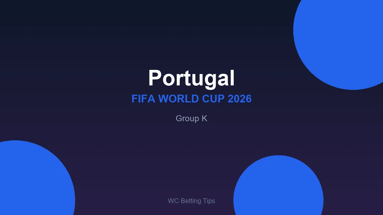Portugal at World Cup 2026 - Group K