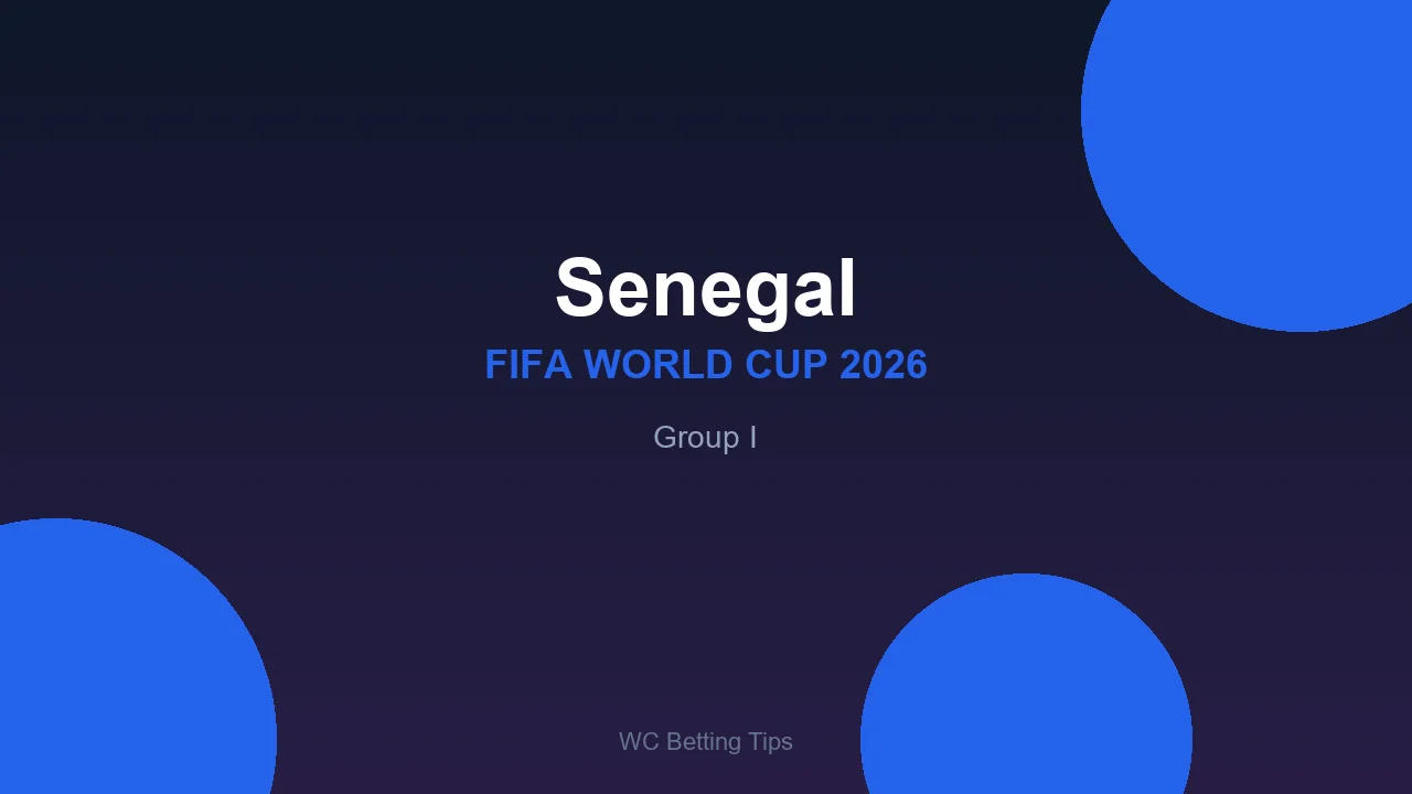 Senegal at World Cup 2026 - Group I