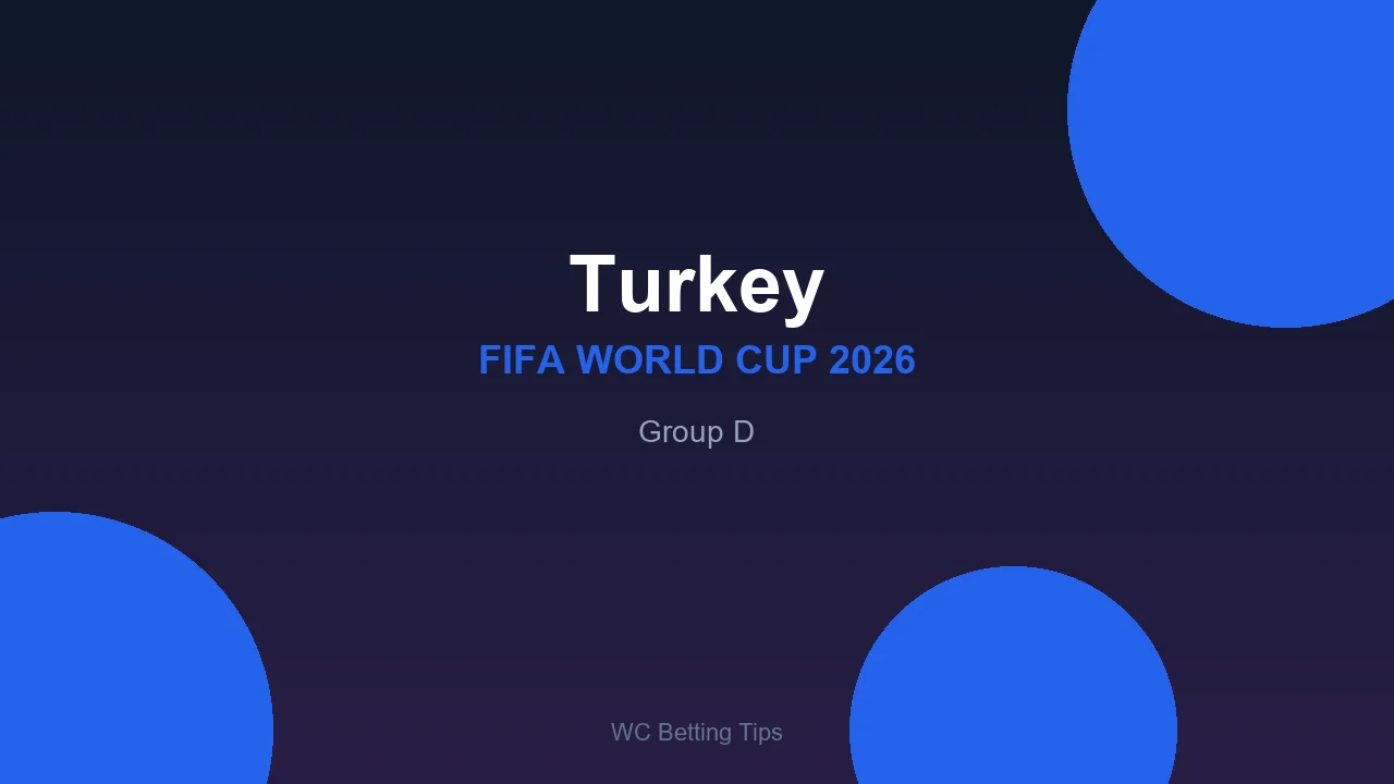 Turkey at World Cup 2026 - Group D