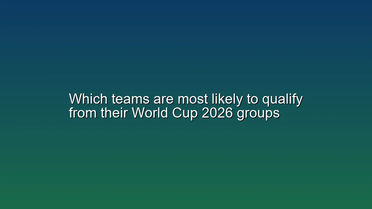 Which teams are most likely to qualify from their World Cup 2026 groups
