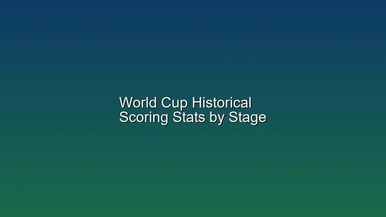 World Cup Historical Scoring Stats by Stage